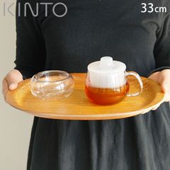 Item thumbnail for item bfa063a7-65f7-4ec2-b7ea-cec282427315