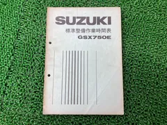 2024年最新】gsx750eの人気アイテム - メルカリ