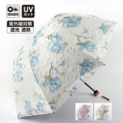 Item thumbnail for item d88adf17-9add-47e4-8f28-b68542278867