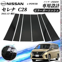 日産セレナC28 ハイウェイスター対応品日本製最高級超鏡面