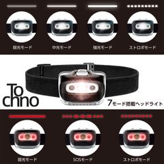 【7つの点灯モード搭載】多機能電池式ＬＥＤヘッドライト