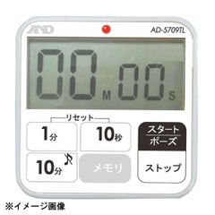 Item thumbnail for item 2e601ee0-9bc8-45d8-bc78-9a9bcd4d74e8