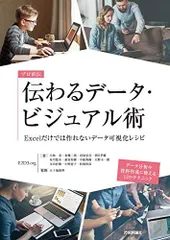 2023年最新】小野恵子の人気アイテム - メルカリ
