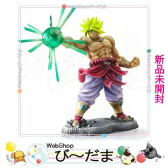 値下不可 美品 ドラゴンボールZアライズ ブロリーVS孫悟空 新品未開封アニメ/ゲーム