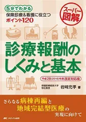 2024年最新】診療報酬改定の人気アイテム - メルカリ