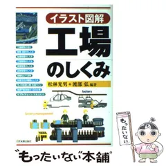 2026年最新】工場のしくみが面白いほどわかる本の人気アイテム - メルカリ