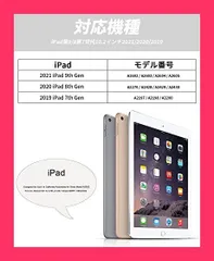 【スタッフおすすめ！】Aoub iPad 10.2 インチ 第9/8/7世代 (2021/2020/2019年) ケース オートスリープ/ウェイク機能対応 Apple Pencilペン収納・ホルダー付 スマートカバー ソフト TPU 薄型