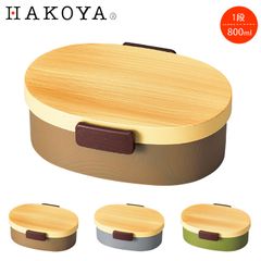 Item thumbnail for item c290572f-99d3-4502-9a63-d558fd059850