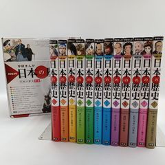 学研まんが NEW日本の歴史 12巻セット [0-3BB0197-004]