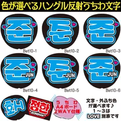 6/8発】m様 うちわ文字 連結 折りたたみ オーダー 団扇屋さん ハングル