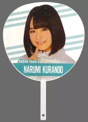 Item thumbnail for item d2c6d190-4397-477a-b6ce-664c56b421da