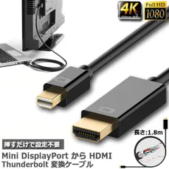 Mini DisplayPort to HDMI 変換ケーブル ミニ ディスプレーポート MINI DP 4Kx2k 解像度対応 1.8m MacBook MacBook Pro MacBook