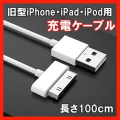 △ APPLE iPod classic アップル アイポッド クラシック 80GB