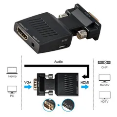 HDMI変換アダプタ　VGA to HDMI 1080pフルHD ミニVGAにオーディオ　ビデオ　変換　アダプタ TEC-VGMID [メール便発送・送料無料]