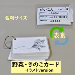 アボガド6 『ほつれ』額縁ポスター 直筆サイン入り Amazon.co.jp: アボガド6 複製原画 額装ポスター 直筆サイン入り
