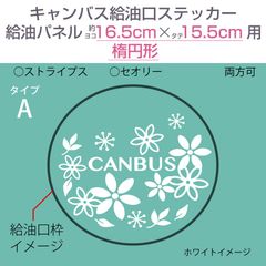 ダイハツキャンバス・給油口ステッカー A／給油パネルヨコ16.5cm×タテ15.5cm〈楕円形用〉