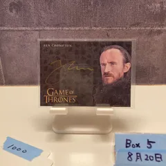 「ゲーム・オブ・スローンズ」ソフィー・ターナー直筆サインカード他 5枚セット ゲーム・オブ・スローンズ」ソフィー・ターナー直筆サインカード