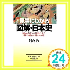 見事にわかる図解・日本史: 原始・古代から近現代まで、日本の歴史が見わたせる (成美文庫 か- 3-3) 河合 敦_02