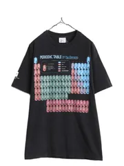 2024年最新】元素記号 tシャツの人気アイテム - メルカリ