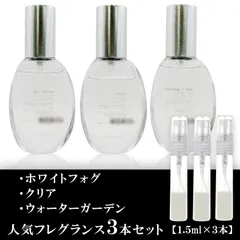 ROAiv ロアリブ 香水2本 ハンドクリームセット SHOP LIST｜ロアリブ｜ROAliv