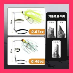 ルアー　セット　まとめ売り　バス釣り　ブラックバス　JAPAN　日本　レア　魚 ブラック バス用 3点 セット ロッド リール ルアーセット 入門者に