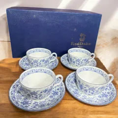みずきMINTON　SHALIMARミントンシャリマーデザートプレート５枚 みずき様専用MINTON SHALIMARミントンシャリマーデザート