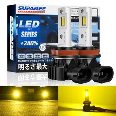 新品  車用 一体型 高輝度 黄色 3000K 20W DC12V車用 無極性