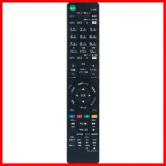 2025年最新】sony kdl-32w700の人気アイテム - メルカリ