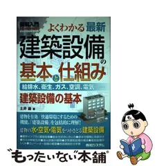 2023年最新】衛生・給排水の人気アイテム - メルカリ