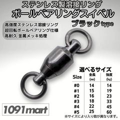 Item thumbnail for item f526a331-245f-4293-9ee3-e169d957f4bd