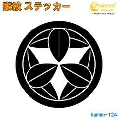 鏡屋銭✨九枚笹 九枚笹紋（きゅうまいささ）：家紋のいろは