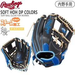 2024年最新】rawlings グローブの人気アイテム - メルカリ