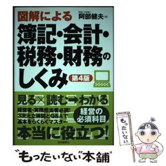 中古】 聖書と現代社会 太田道子と佐藤研を囲んで / 地に平和 / 新教出版社 - メルカリ