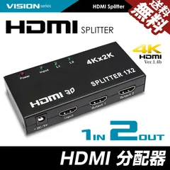 リアモニター ヘッドレスト hdmiの人気アイテム - メルカリ