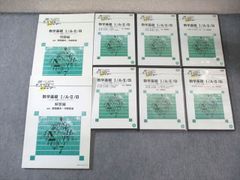 日本インターアクト ハイパーレクチャー 数学基礎I・A・II・B 未開封