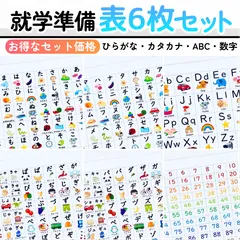 就学準備6枚セット　 あいうえお表　カタカナ表　アルファベット表　数字表　ひらがなポスター　濁音　半濁音　拗音　入学準備　就学準備　幼児教育　知育ポスター