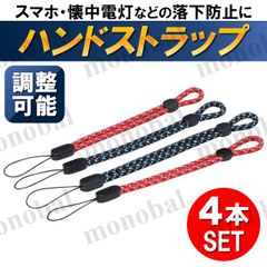 Item thumbnail for item 1c6a7a4e-59b9-4558-bcaa-2ee7916d25f1