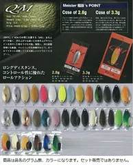 ロデオクラフト キューム QM 2.8g #47 福田02