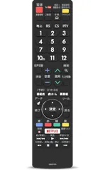youtube, netflix, ホームページ上の動画再生だけ出来ない