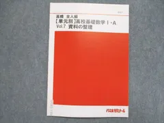 2024年最新】代数学1の人気アイテム - メルカリ