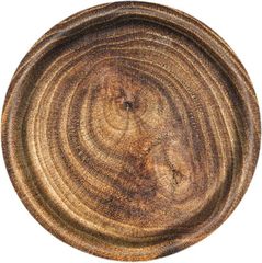 Item thumbnail for item bb663578-7b59-4a75-bc1f-df4848bb3d43