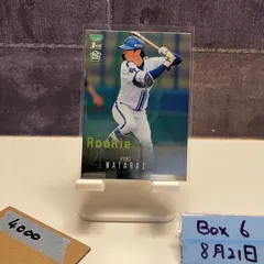 2025年最新】度会 サインの人気アイテム - メルカリ