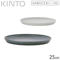 Item thumbnail for item 21a8180b-ea45-4f26-8685-f4e5fa961127