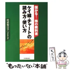 2024年最新】阿部智沙子の人気アイテム - メルカリ