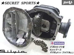 2025年最新】R200 デフロックの人気アイテム - メルカリ