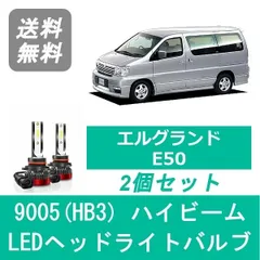 2024年最新】エルグランド パーツ e50の人気アイテム - メルカリ