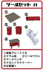 TCタウンガレージツール1+仕事猫【ツールセットA】単品/仕事猫ガレージ/TCガレージのサムネイル
