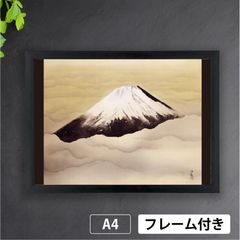 横山大観「日本心神」（1944年） 富士山 雲海 近代日本画 画家