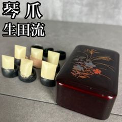 Item thumbnail for item 29a1ec50-7d65-4a14-ab2b-b274dc584957