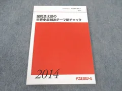 2024年最新】諸岡浩太郎の人気アイテム - メルカリ